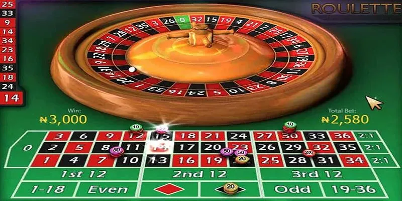 Cách Chơi Roulette